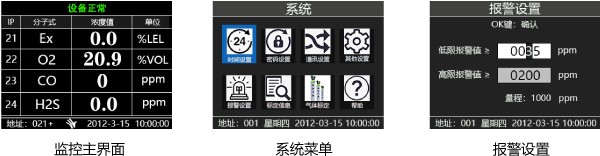 环境有害气体在线监测系统界面图