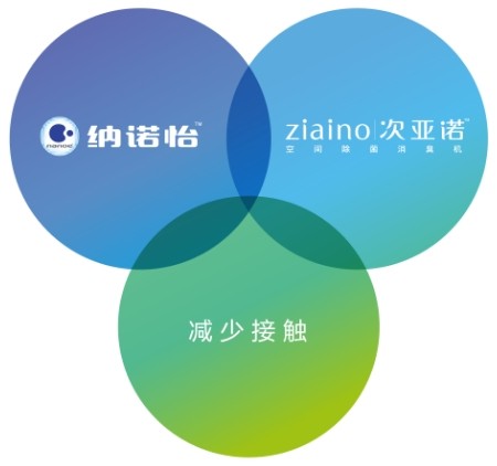 保持室内空气「清新」