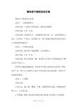 集体亲子游戏活动方案