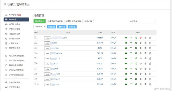 dz 文章采集