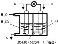 精英家教网