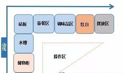 QQ截图20180228212458