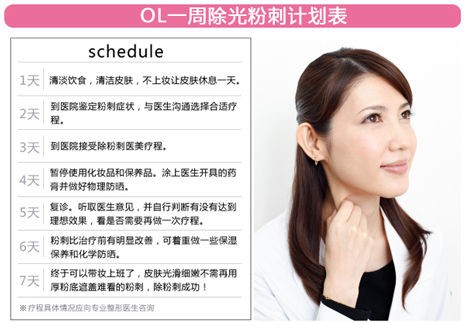 OL一周除粉刺计划