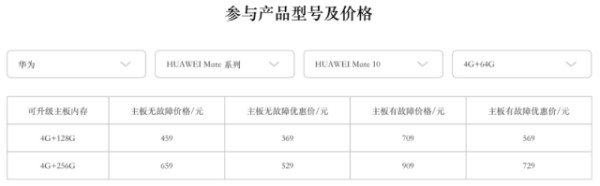 华为推旧手机「翻新」福利，能再战三年！还免费贴膜