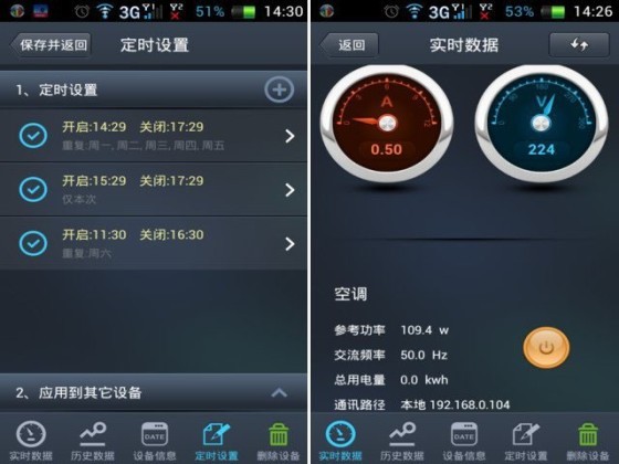 提前感受未来 低价智能家居配置方案 
