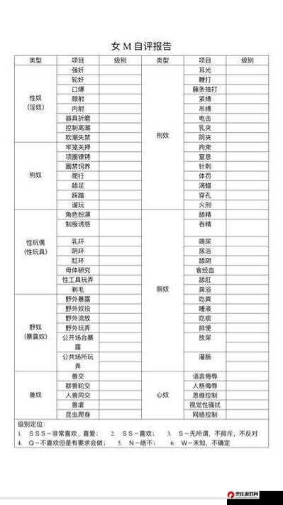 Sm 的任务表图片：今日任务清单