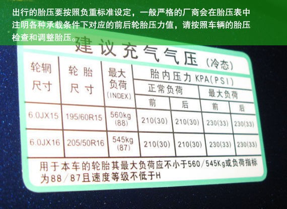 按照标准调整胎压按照标准调整胎压