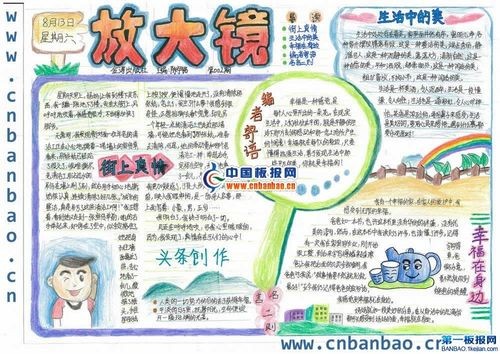生活中的美手抄报放大镜