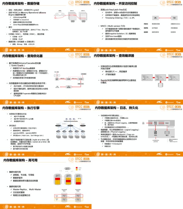 2024新奥免费资料,现代解答解释落实_用户版J26.803