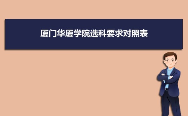 厦门华厦学院党委召开党史学习教育专题民主生活会