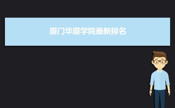 厦门华厦学院党委召开党史学习教育专题民主生活会