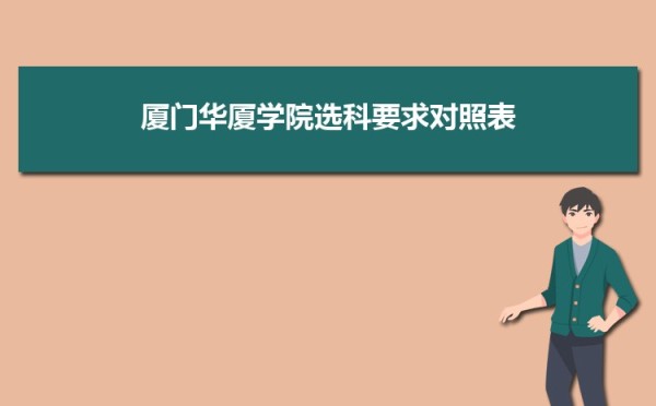 厦门华厦学院党委召开党史学习教育专题民主生活会