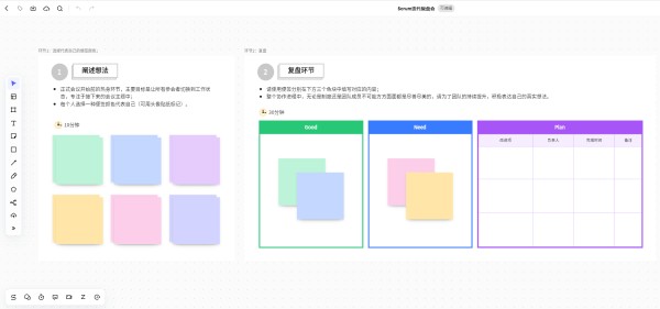 Scrum迭代回顾会模板