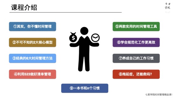 工作，从学会时间管理开始封面 copy.004.jpeg