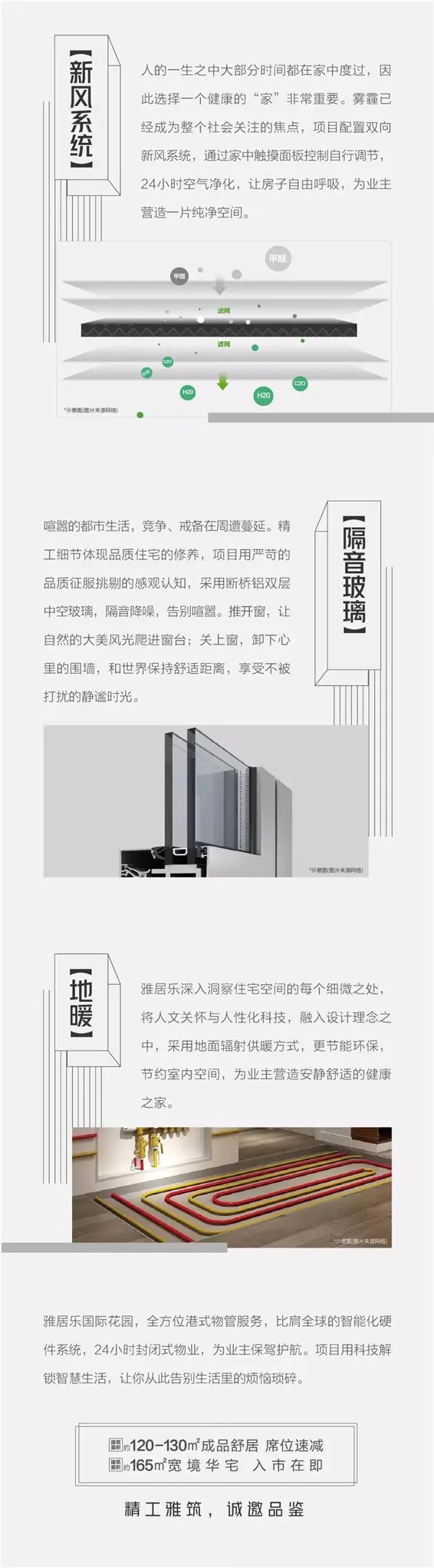 智能化社区系统，让居住更美好
