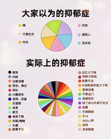 心灵的温暖港湾|[比心]释放压力快乐时光