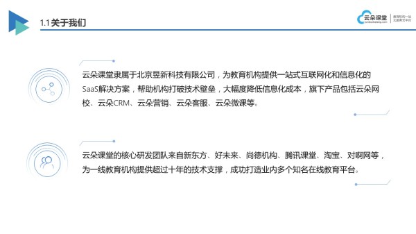 在线教育网站系统_在线教育平台有哪些呢 在线教育系统 第1张