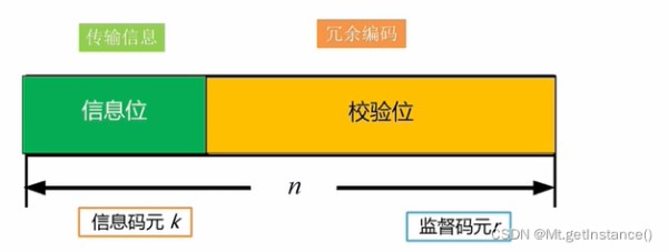 rfid电子标签芯片如何修复