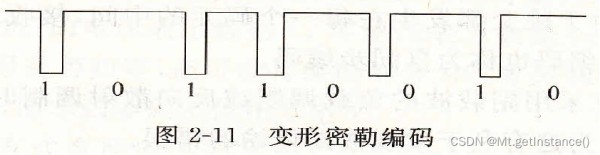 rfid电子标签芯片如何修复