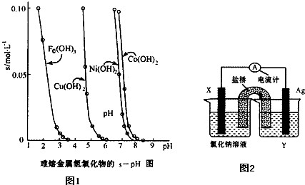 精英家教网