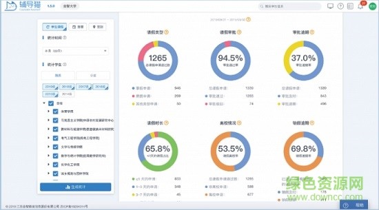 辅导猫最新版