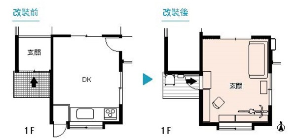 在家创造享受兴趣的小角落！6个改造范例给你满满灵感 (图/幸福空间) 