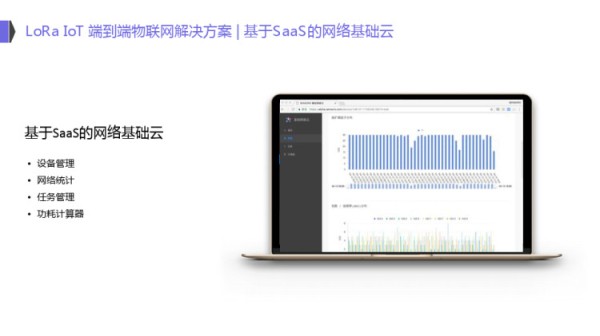 IoT智慧物联网解决方案及应用PPT