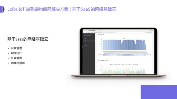 IoT物联网智慧城市解决方案PPT