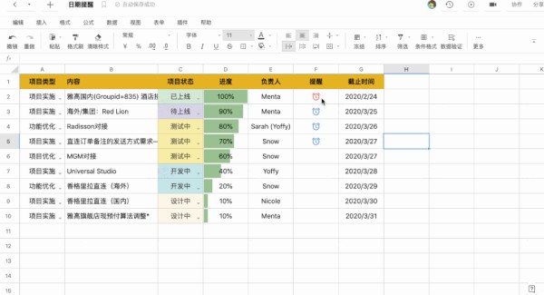 在线文档很高效，但为什么企业办公开始钟爱云 Office？