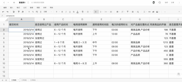 在线文档很高效，但为什么企业办公开始钟爱云 Office？