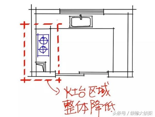 设计师10张手稿，图解厨房8条人性化细节，1个不漏全做到才完美！