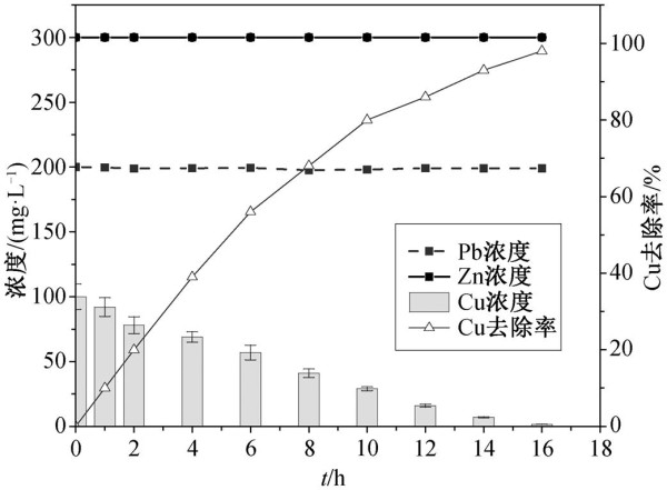 width=227.6,height=167.6