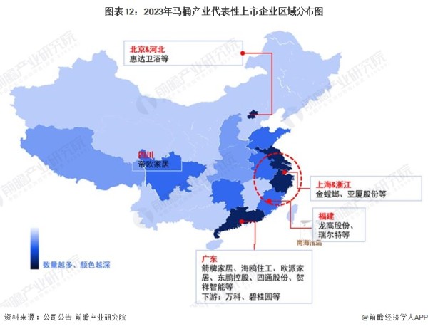 图表12：2023年马桶产业代表性上市企业区域分布图