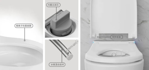 怎样挑选智能马桶