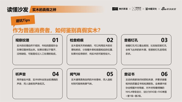 《指南》以简单易懂的形式向消费者科普相关产品知识