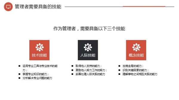 工作效率提升PPT