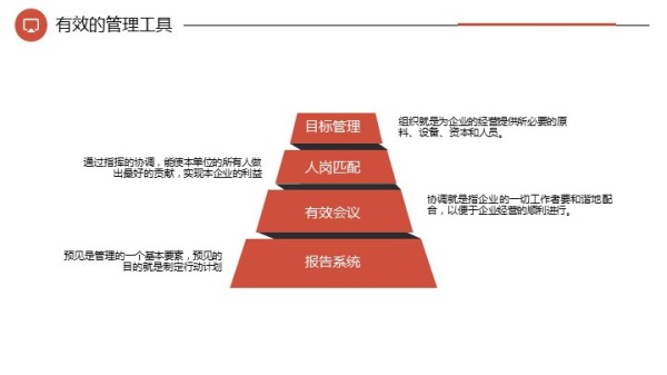 工作效率提升PPT