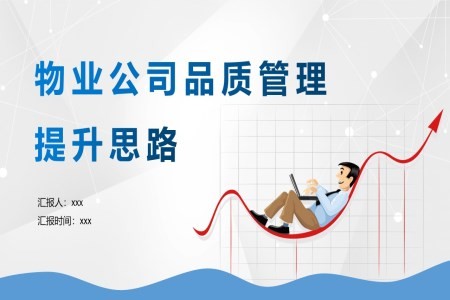 物业公司品质管理提升思路职场培训课件PPT