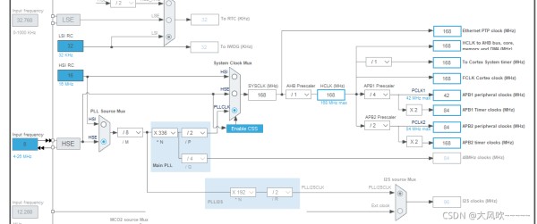 STM32F407 USB通信程序 USB Device 虚拟串口 CDC类 Cubemx生成