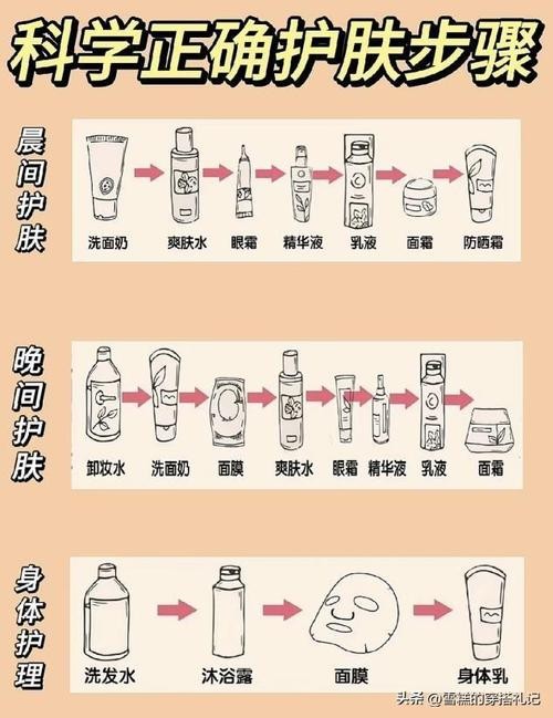 在家如何日常护肤保养身体