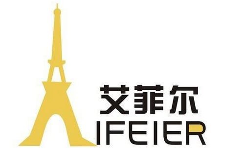 个性定制电商平台网站商标名称