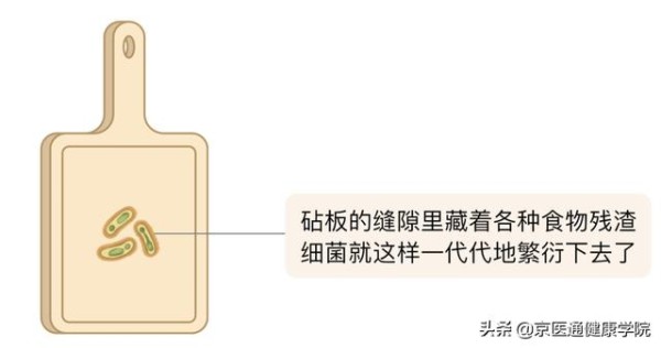 碗筷多久换一次？医生教你科学清洁厨房