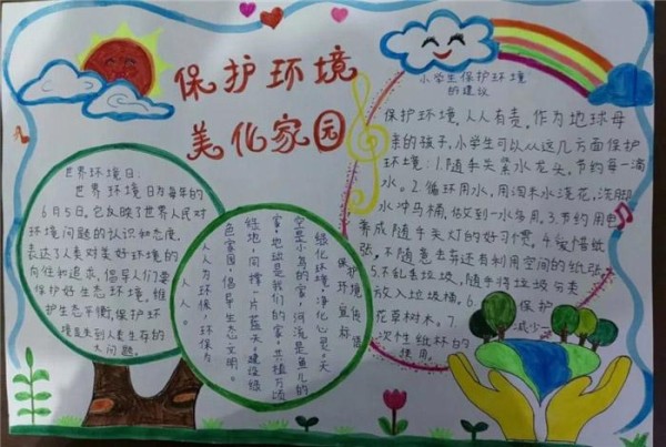 共建清洁美丽世界手抄报