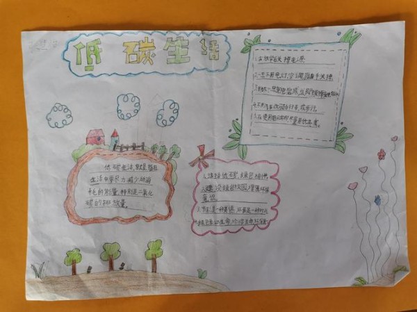 低碳旅行快乐随行暨2020金潭小学手抄报比赛活动