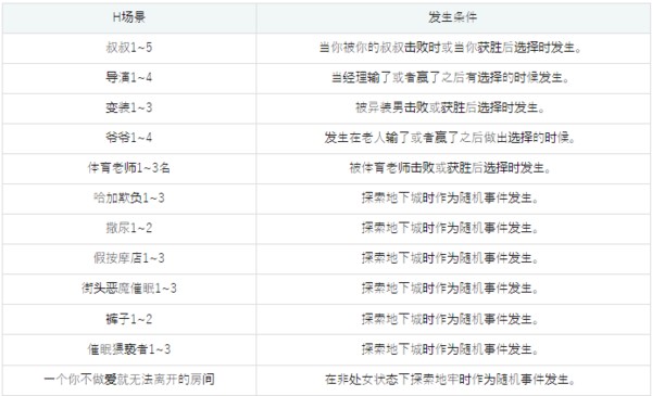 久木酱的生活真是一团糟汉化版