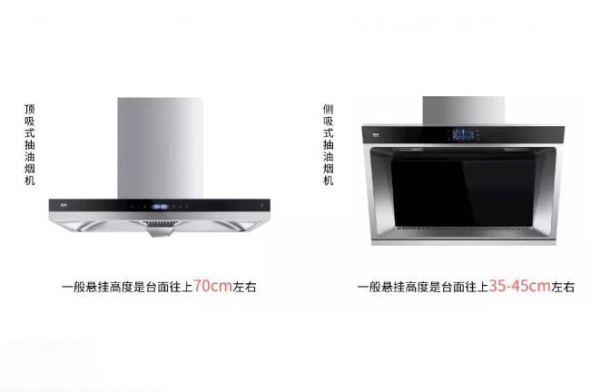 资深厨娘整理灶台尺寸标准，适合多种厨房户型，做饭洗碗都轻松