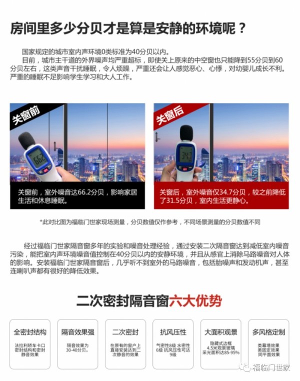 如何解决房屋噪音困扰的问题？_3