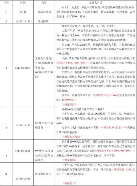 某智能家居产品发布会主持人串词