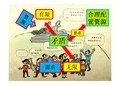 哲学生活第九课