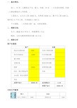 (完整版)个人理财规划